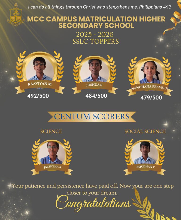 SSLC toppers 25-26_01