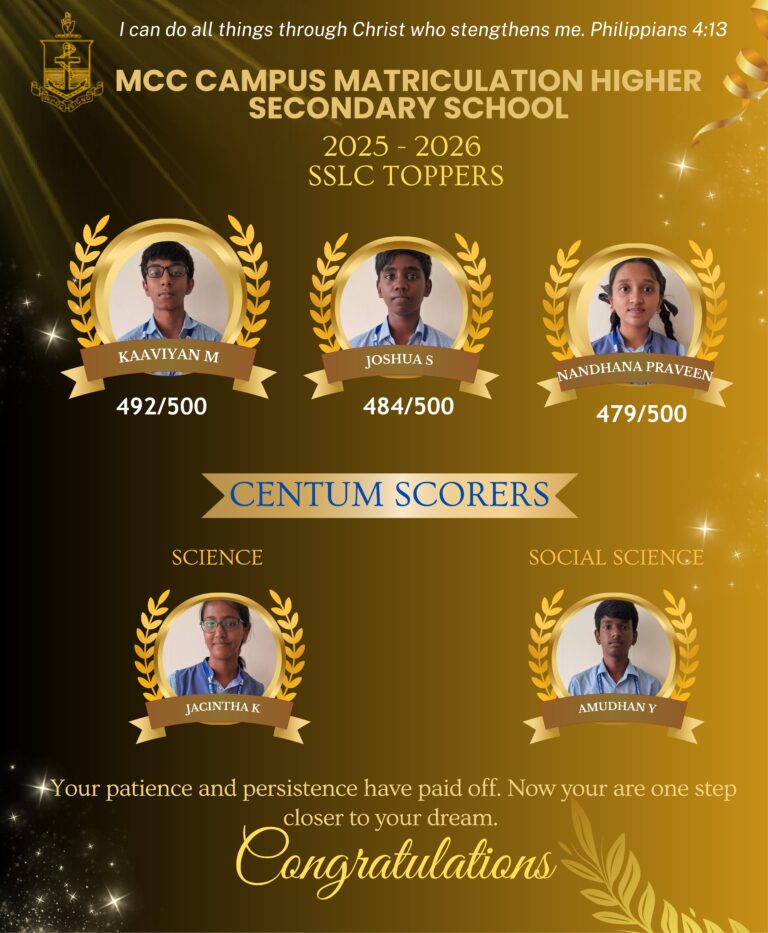 SSLC toppers 25-26_pages-to-jpg-0002