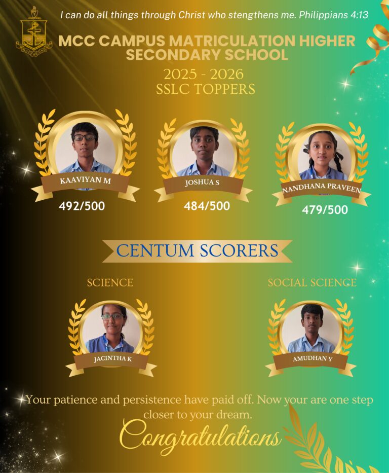 SSLC toppers 25-26_pages-to-jpg-0003