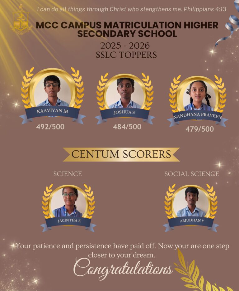 SSLC toppers 25-26_pages-to-jpg-0004